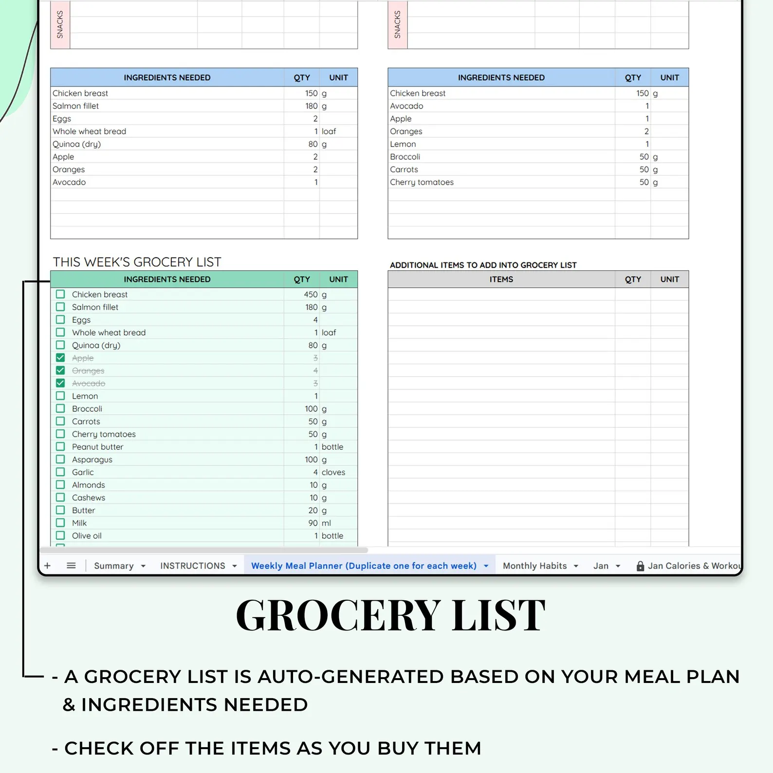 Auto-generated grocery list